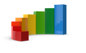 Factoring and Forfaiting